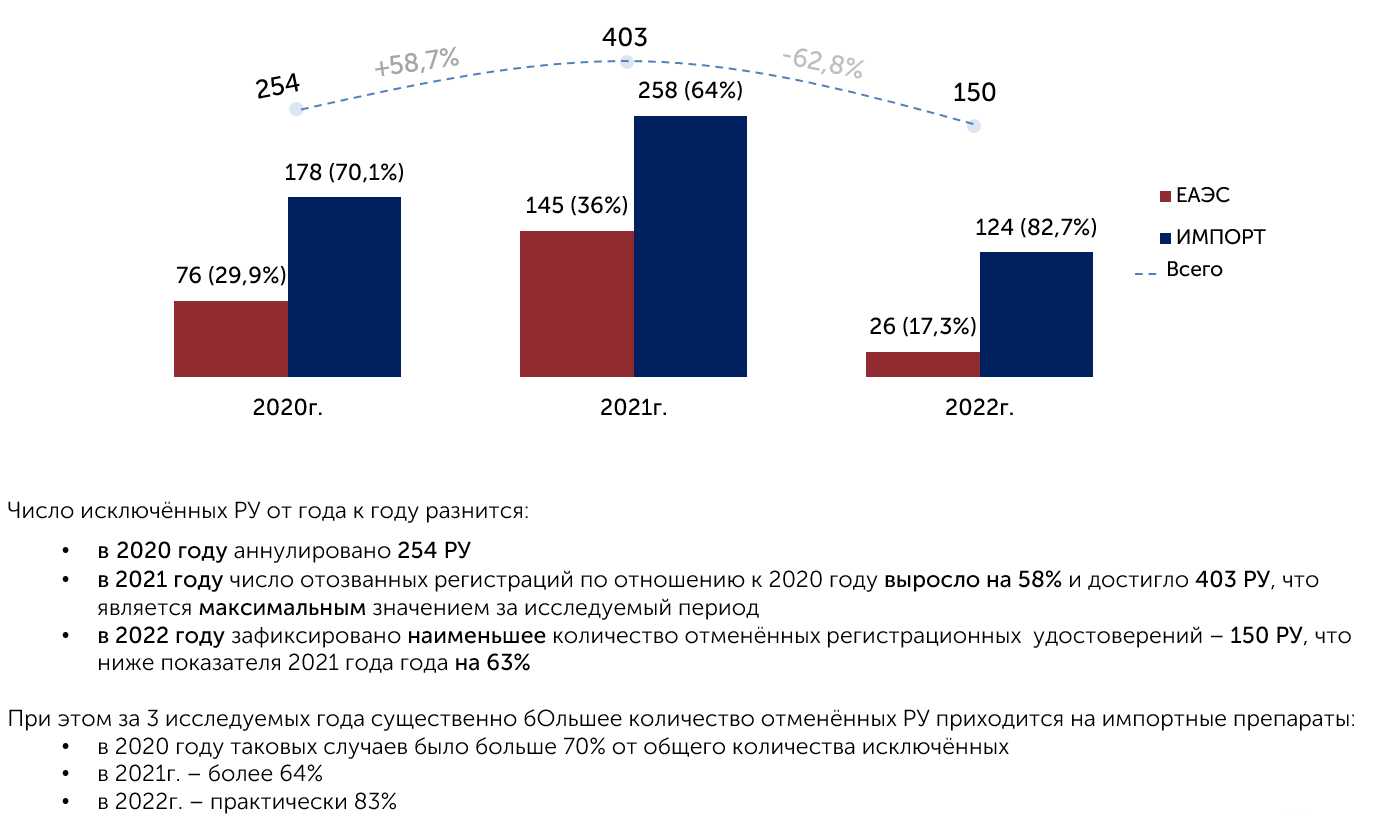2025 2025 гг. 2025 2025 гг